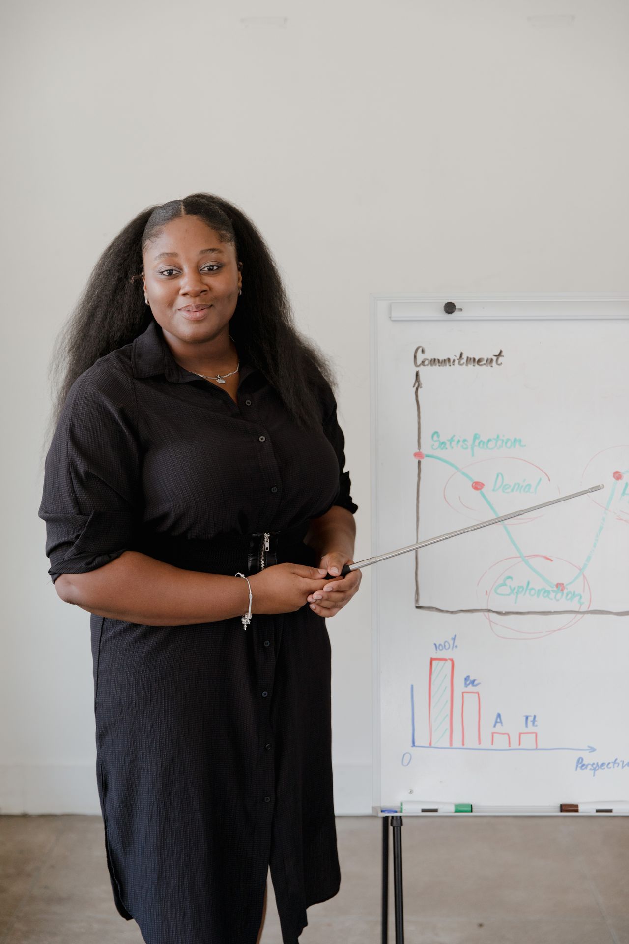 Financial services training